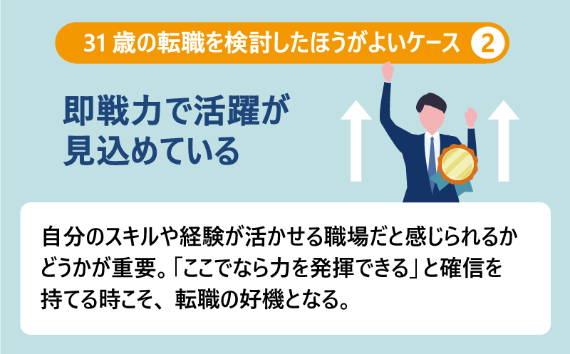 31歳の転職を検討したほうがよいケース❷即戦力で活躍が見込めている|自分のスキルや経験が活かせる職場だと感じられるかどうかが重要。|「ここでなら力を発揮できる」と確信を持てる時こそ、転職の好機となる。