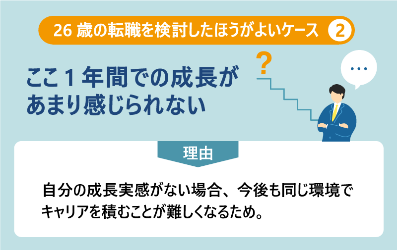 26歳の転職を検討したほうがよいケース❷ここ1年間での成長があまり感じられない|理由:自分の成長実感がない場合、今後も同じ環境でキャリアを積むことが難しくなるため。