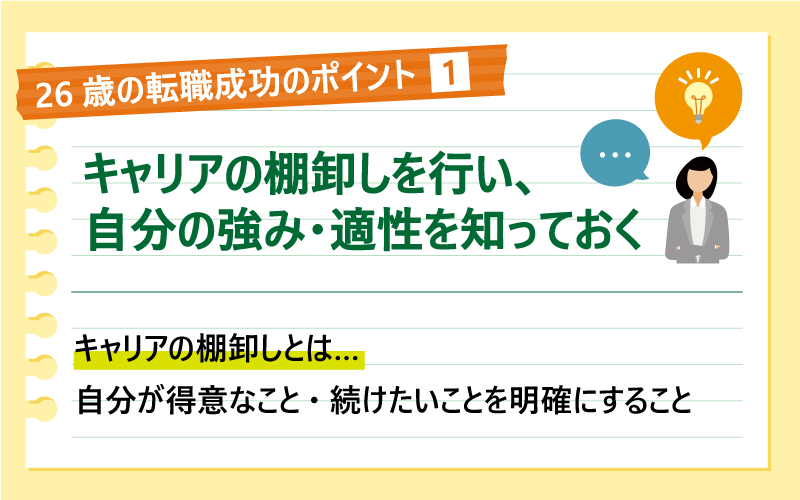 26歳の転職成功のポイント❶キャリアの棚卸しを行い、自分の強み・適性を知っておく|キャリアの棚卸しとは…自分が得意なこと・続けたいことを明確にすること