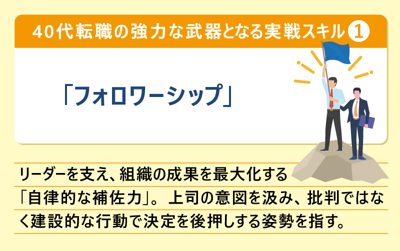 40代転職の強力な武器となる実戦スキル❶「フォロワーシップ」|リーダーを支え、組織の成果を最大化する「自律的な補佐力」。上司の意図を汲み、批判ではなく建設的な行動で決定を後押しする姿勢を指す。