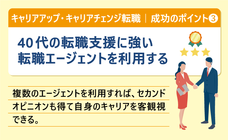 キャリアアップ・キャリアチェンジ転職｜成功のポイント❸40代の転職支援に強い転職エージェントを利用する｜複数のエージェントを利用すれば、セカンドオピニオンも得て自身のキャリアを客観視できる。