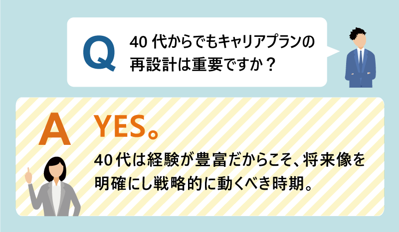 Q：40代からでもキャリアプランの再設計は重要ですか？｜A：YES。40代は経験が豊富だからこそ、将来像を明確にし戦略的に動くべき時期。