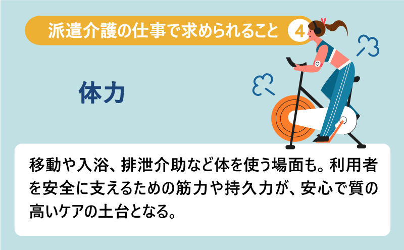 派遣介護の仕事で求められること❹体力｜移動や入浴、排泄介助など体を使う場面も。利用者を安全に支えるための筋力や持久力が、安心で質の高いケアの土台となる。