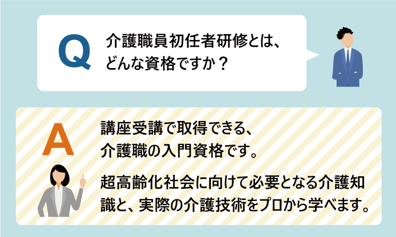 Q：介護職員初任者研修とは、どんな資格ですか？A：講座受講で取得できる、介護職の入門資格です。超高齢化社会に向けて必要となる介護知識と、実際の介護技術をプロから学べます。