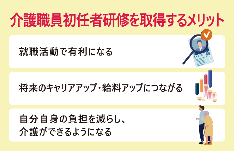 介護職員初任者研修を取得するメリット｜・就職活動で有利になる ・将来のキャリアアップ・給料アップにつながる ・自分自身の負担を減らし、介護ができるようになる