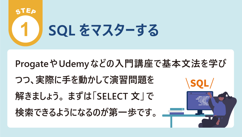 Step1 SQLをマスターする|ProgateやUdemyなどの入門講座で基本文法を学びつつ、実際に手を動かして演習問題を解きましょう。まずは「SELECT文」で検索できるようになるのが第一歩です。