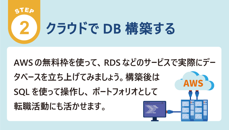 Step2 クラウドでDB構築する|AWSの無料枠を使って、RDSなどのサービスで実際にデータベースを立ち上げてみましょう。構築後はSQLを使って操作し、ポートフォリオとして転職活動にも活かせます。