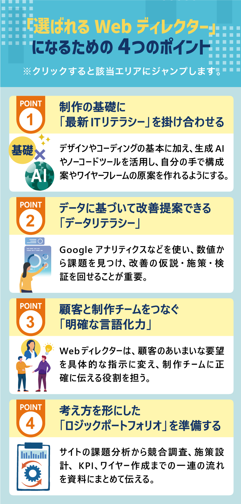 「選ばれるWebディレクター」になるための4つのポイント ※クリックすると該当エリアにジャンプします。