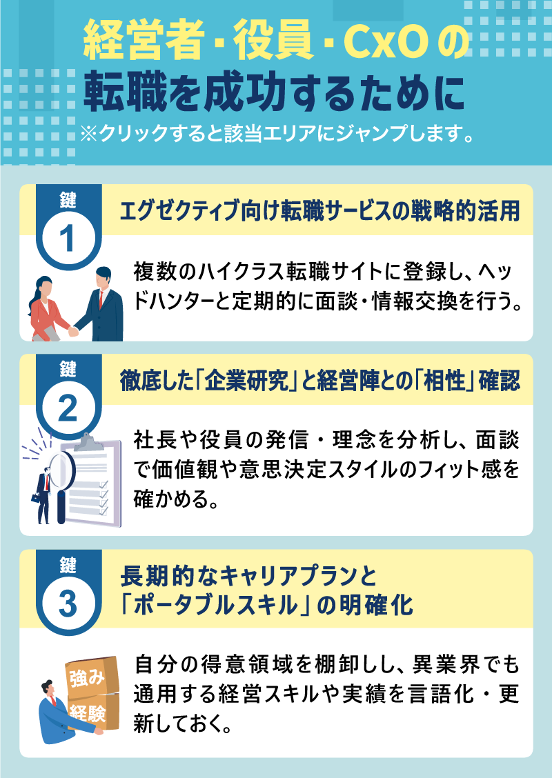 経営者・役員・CxOの転職を成功するために※クリックすると該当エリアにジャンプします。