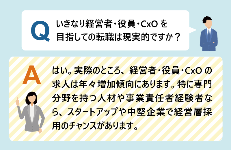 Q：いきなり経営者・役員・CxOを目指しての転職は現実的ですか？｜はい。実際のところ、経営者・役員・CxOの求人は年々増加傾向にあります。特に専門分野を持つ人材や事業責任者経験者なら、スタートアップや中堅企業で経営層採用のチャンスがあります。