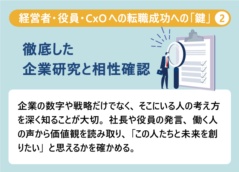 経営者・役員・CxOへの転職成功への「鍵」❷徹底した企業研究と相性確認｜企業の数字や戦略だけでなく、そこにいる人の考え方を深く知ることが大切。社長や役員の発言、働く人の声から価値観を読み取り、「この人たちと未来を創りたい」と思えるかを確かめる。
