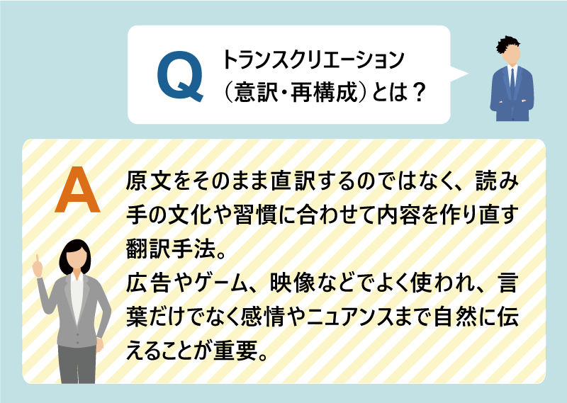 Q：トランスクリエーション（意訳・再構成）とは？｜A：原文をそのまま直訳するのではなく、読み手の文化や習慣に合わせて内容を作り直す翻訳手法。｜広告やゲーム、映像などでよく使われ、言葉だけでなく感情やニュアンスまで自然に伝えることが重要。