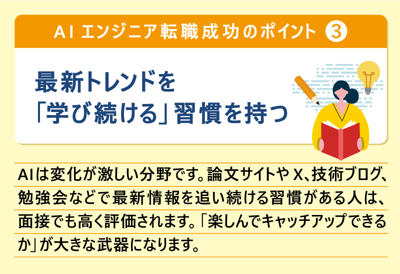 AIエンジニア転職成功のポイント#3 最新トレンドを「学び続ける」習慣を持つ｜AIは変化が激しい分野です。論文サイトやX、技術ブログ、勉強会などで最新情報を追い続ける習慣がある人は、面接でも高く評価されます。「楽しんでキャッチアップできるか」が大きな武器になります。