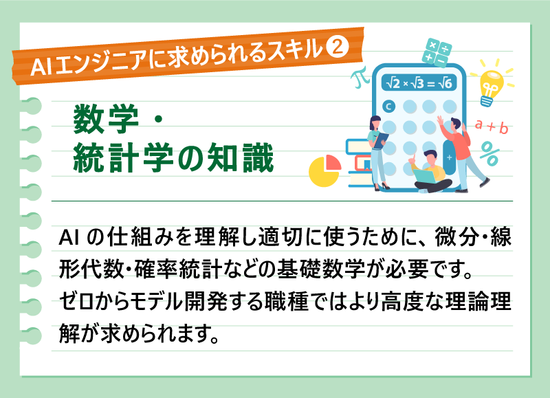 AIエンジニアに求められるスキル②数学・統計学の知識｜AIの仕組みを理解し適切に使うために、微分・線形代数・確率統計などの基礎数学が必要です。ゼロからモデル開発する職種ではより高度な理論理解が求められます。
