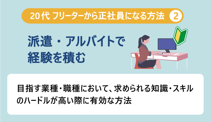 20代 フリーターから正社員になる方法２ 派遣・アルバイトで経験を積む｜目指す業種・職種において、求められる知識・スキルのハードルが高い際に有効な方法