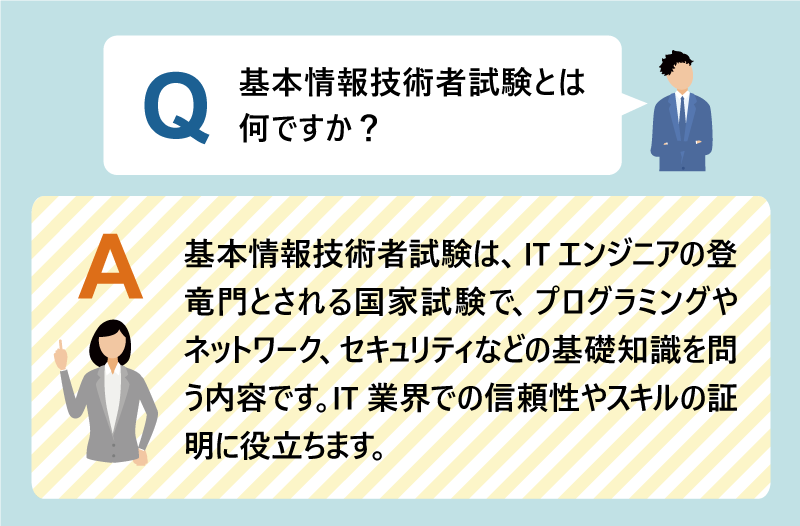 Q 基本情報技術者試験とは何ですか?|A 基本情報技術者試験は、ITエンジニアの登竜門とされる国家試験で、プログラミングやネットワーク、セキュリティなどの基礎知識を問う内容です。IT業界での信頼性やスキルの証明に役立ちます。