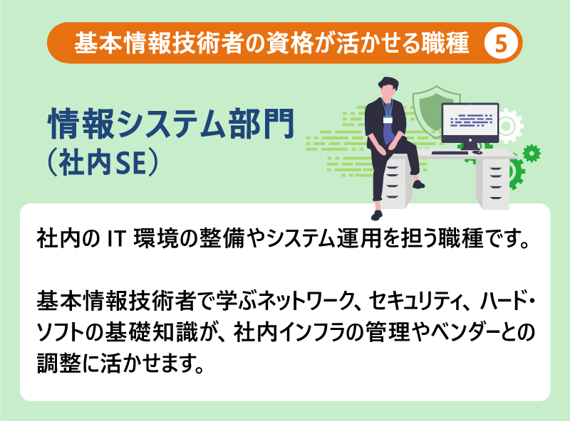 基本情報技術者の資格が活かせる職種 ⑤|情報システム部門(社内SE)|社内のIT環境の整備やシステム運用を担う職種です。|基本情報技術者で学ぶネットワーク、セキュリティ、ハード・ソフトの基礎知識が、社内インフラの管理やベンダーとの調整に活かせます。