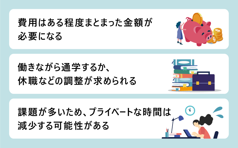MBA取得のデメリット ■費用はある程度まとまった金額が必要になる ■働きながら通学するか、休職などの調整が求められる ■課題が多いため、プライベートな時間は減少する可能性がある