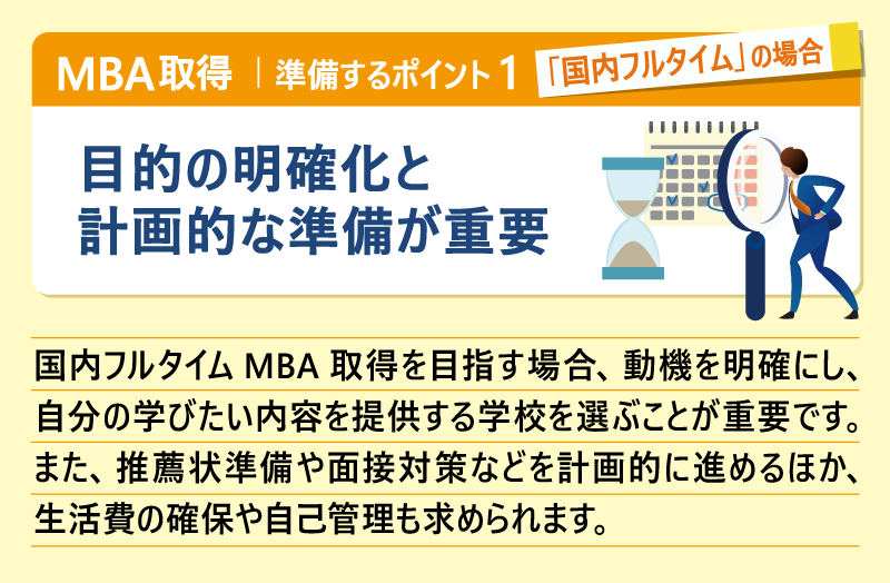 MBA取得 準備するポイント①「国内フルタイム」の場合|目的の明確化と計画的な準備が重要|国内フルタイムMBA取得を目指す場合、動機を明確にし、自分の学びたい内容を提供する学校を選ぶことが重要です。また、推薦状準備や面接対策などを計画的に進めるほか、生活費の確保や自己管理も求められます。