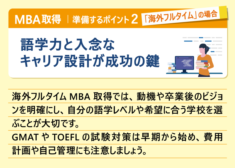 MBA取得 準備するポイント②「海外フルタイム」の場合|語学力と入念なキャリア設計が成功の鍵|海外フルタイムMBA取得では、動機や卒業後のビジョンを明確にし、自分の語学レベルや希望に合う学校を選ぶことが大切です。GMATやTOEFLの試験対策は早期から始め、費用計画や自己管理にも注意しましょう。