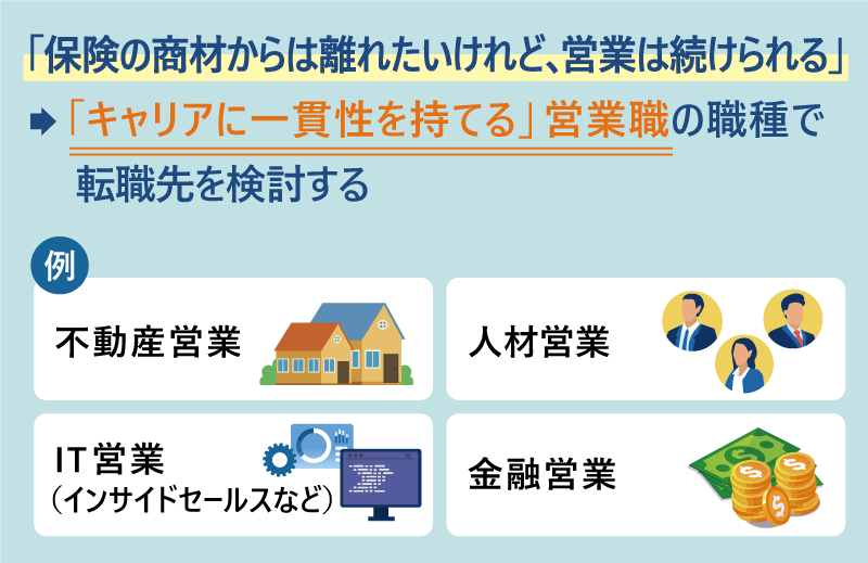 「保険の商材からは離れたいけれど、営業は続けられる」→「キャリアに一貫性を持てる」営業職の職種で転職先を検討する