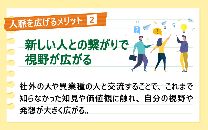 人脈を広げるメリット(2)新しい人との繋がりで視野が広がる|社外の人や異業種の人と交流することで、これまで知らなかった知見や価値観に触れ、自分の視野や発想が大きく広がる。