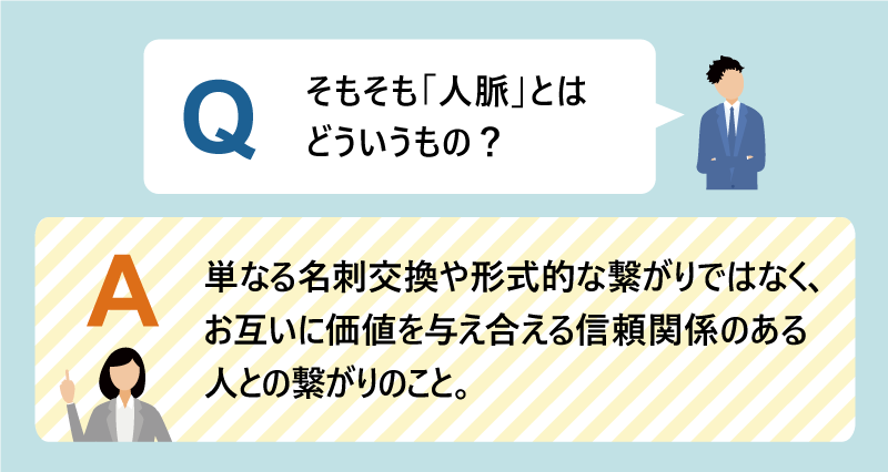 Q:そもそも「人脈」とはどういうもの?|A:単なる名刺交換や形式的な繋がりではなく、お互いに価値を与え合える信頼関係のある人との繋がりのこと。