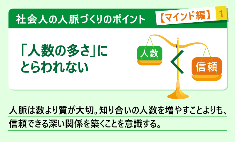 社会人の人脈づくりのポイント【マインド編】#1「人数の多さ」にとらわれない|人脈は数より質が大切。知り合いの人数を増やすことよりも、信頼できる深い関係を築くことを意識する。