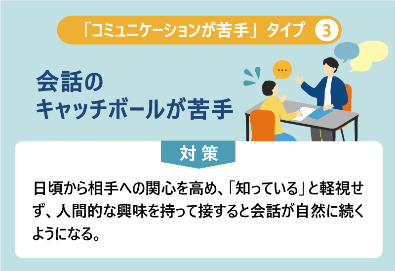「コミュニケーションが苦手」タイプ③会話のキャッチボールが苦手|対策:日頃から相手への関心を高め、「知っている」と軽視せず、人間的な興味を持って接すると会話が自然に続くようになる。