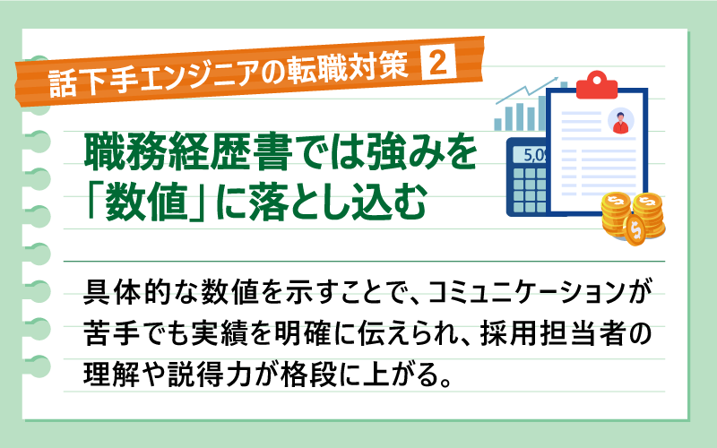 話下手エンジニアの転職対策②職務経歴書では強みを「数値」に落とし込む|具体的な数値を示すことで、コミュニケーションが苦手でも実績を明確に伝えられ、採用担当者の理解や説得力が格段に上がる。