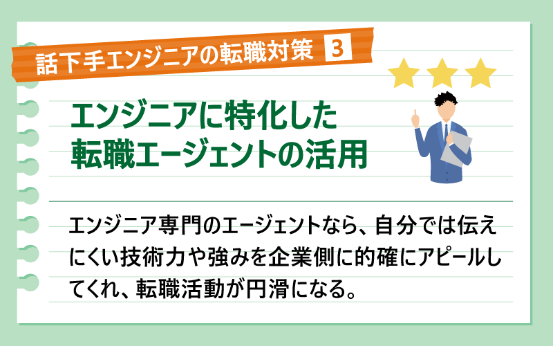 話下手エンジニアの転職対策③エンジニアに特化した転職エージェントの活用|エンジニア専門のエージェントなら、自分では伝えにくい技術力や強みを企業側に的確にアピールしてくれ、転職活動が円滑になる。
