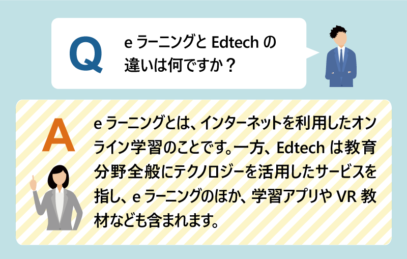 Q:eラーニングとEdtechの違いは何ですか?|eラーニングとは、インターネットを利用したオンライン学習のことです。一方、Edtechは教育分野全般にテクノロジーを活用したサービスを指し、eラーニングのほか、学習アプリやVR教材なども含まれます。