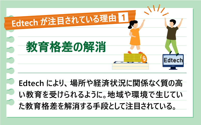 Edtechが注目されている理由(1)教育格差の解消|Edtechにより、場所や経済状況に関係なく質の高い教育を受けられるように。地域や環境で生じていた教育格差を解消する手段として注目されている。