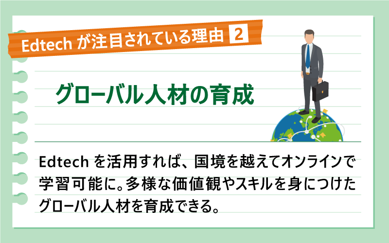 Edtechが注目されている理由(2)グローバル人材の育成|Edtechを活用すれば、国境を越えてオンラインで学習可能に。多様な価値観やスキルを身につけたグローバル人材を育成できる。