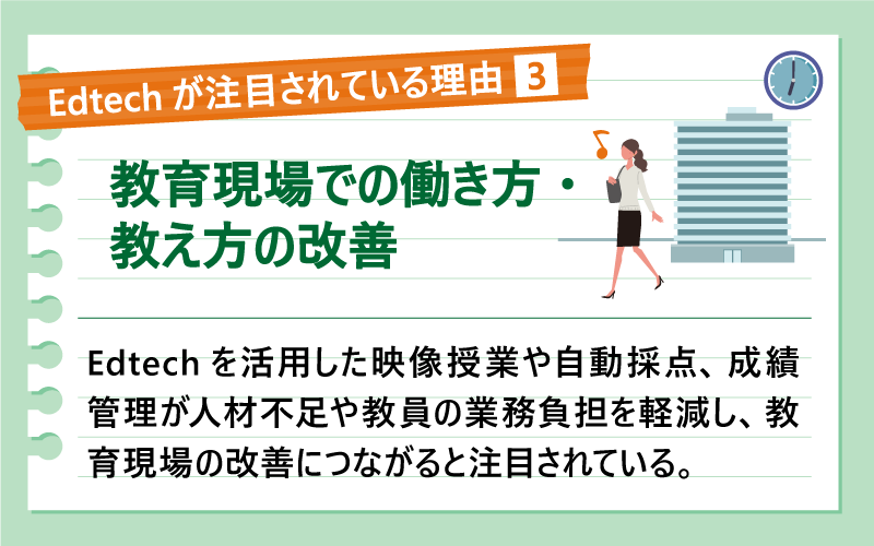 Edtechが注目されている理由(3)教育現場での働き方・教え方の改善|Edtechを活用した映像授業や自動採点、成績管理が人材不足や教員の業務負担を軽減し、教育現場の改善につながると注目されている。