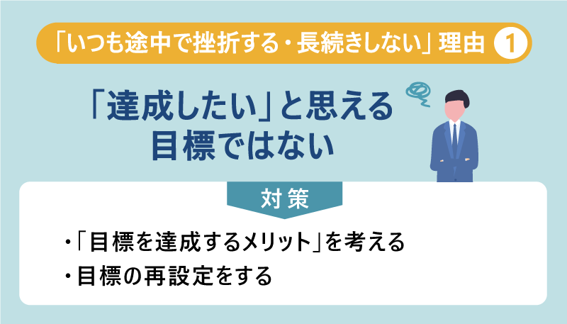 「いつも途中で挫折する・長続きしない」理由①「達成したい」と思える目標ではない｜対策：・「目標を達成するメリット」を考える ・目標の再設定をする