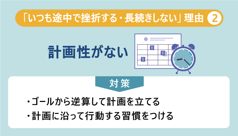 「いつも途中で挫折する・長続きしない」理由②計画性がない｜対策：・ゴールから逆算して計画を立てる・計画に沿って行動する習慣をつける