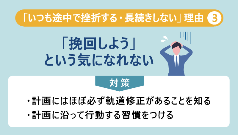 「いつも途中で挫折する・長続きしない」理由③「挽回しよう」という気になれない｜対策：・計画にはほぼ必ず軌道修正があることを知る ・計画に沿って行動する習慣をつける