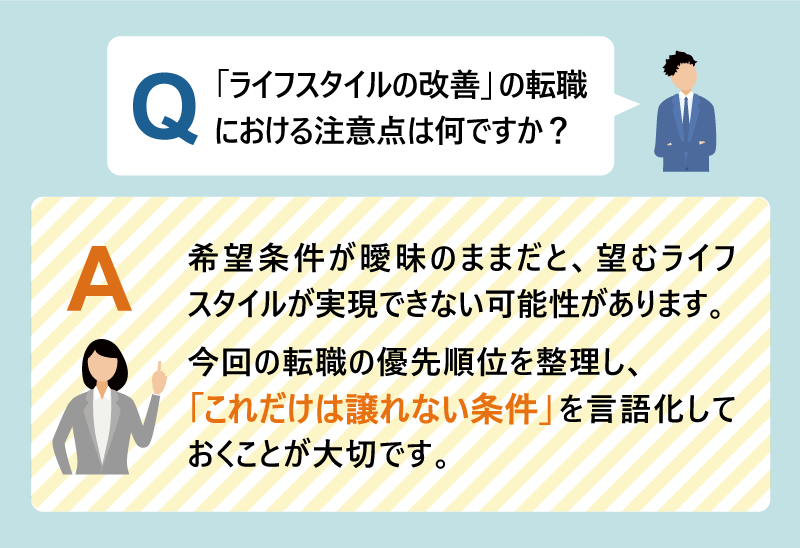 Q：「ライフスタイルの改善」の転職における注意点は何ですか？｜A：希望条件が曖昧のままだと、望むライフスタイルが実現できない可能性があります。今回の転職の優先順位を整理し、「これだけは譲れない条件」を言語化しておくことが大切です。