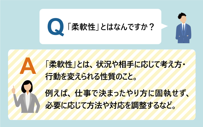 Q:「柔軟性」とはなんですか?|A:「柔軟性」とは、状況や相手に応じて考え方・行動を変えられる性質のこと。例えば、仕事で決まったやり方に固執せず、必要に応じて方法や対応を調整するなど。