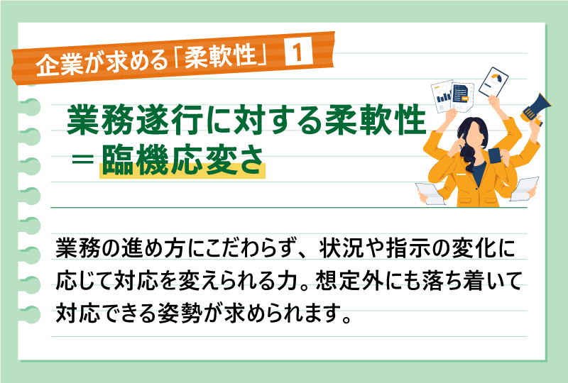 企業が求める「柔軟性」❶業務遂行に対する柔軟性=臨機応変さ|業務の進め方にこだわらず、状況や指示の変化に応じて対応を変えられる力。想定外にも落ち着いて対応できる姿勢が求められます。