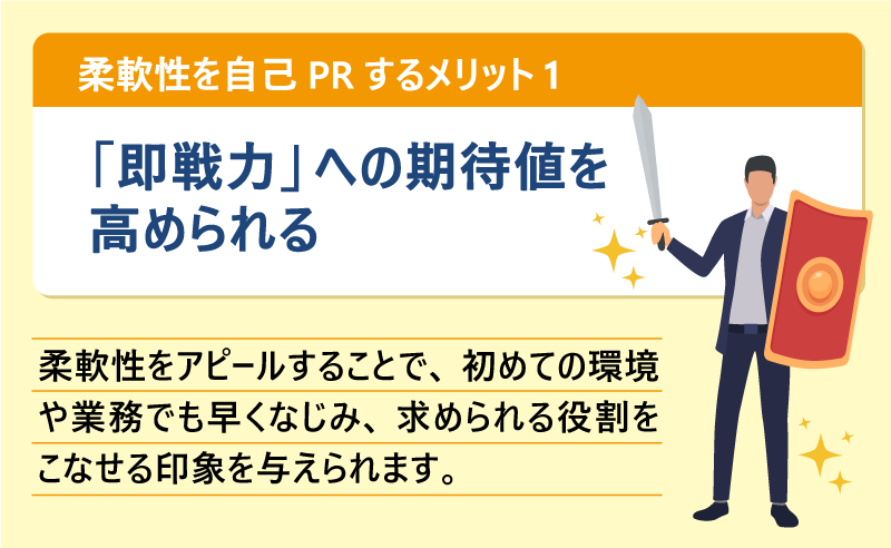 柔軟性を自己PRするメリット❶「即戦力」への期待値を高められる|柔軟性をアピールすることで、初めての環境や業務でも早くなじみ、求められる役割をこなせる印象を与えられます。