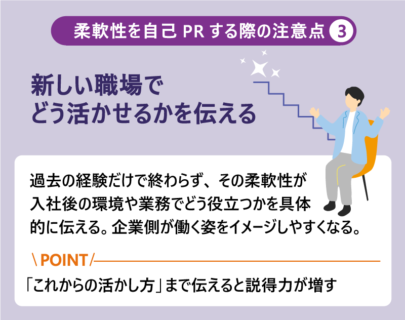 柔軟性を自己PRする際の注意点❸新しい職場でどう活かせるかを伝える|過去の経験だけで終わらず、その柔軟性が入社後の環境や業務でどう役立つかを具体的に伝える。企業側が働く姿をイメージしやすくなる。Point:「これからの活かし方」まで伝えると説得力が増す