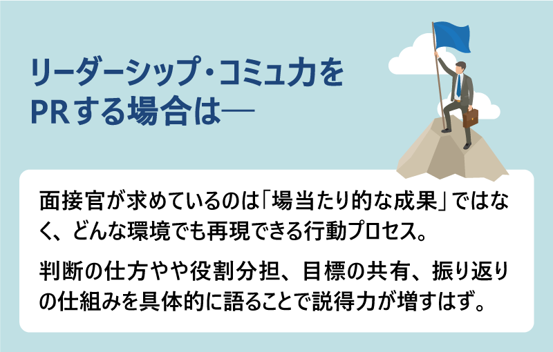 リーダーシップ・コミュ力をPRする場合は──｜面接官が求めているのは「場当たり的な成果」ではなく、どんな環境でも再現できる行動プロセス。判断の仕方やや役割分担、目標の共有、振り返りの仕組みを具体的に語ることで説得力が増すはず。