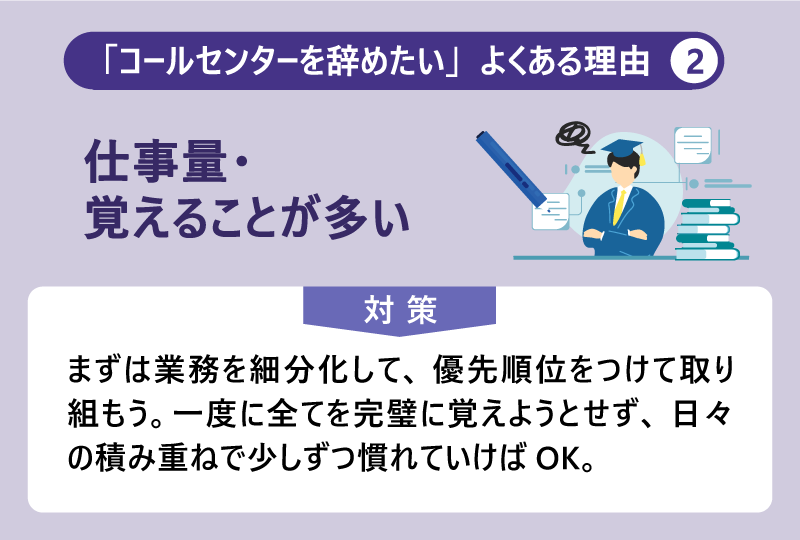 「コールセンターを辞めたい」よくある理由②仕事量・覚えることが多い|対策:まずは業務を細分化して、優先順位をつけて取り組もう。一度に全てを完璧に覚えようとせず、日々の積み重ねで少しずつ慣れていけばOK。