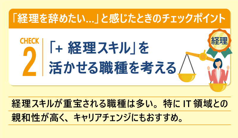 「経理を辞めたい…。」と感じたときのチェックポイント②｜「+経理スキル」を活かせる職種を考える｜経理スキルが重宝される職種は多い。特にIT領域との親和性が高く、キャリアチェンジにもおすすめ。
