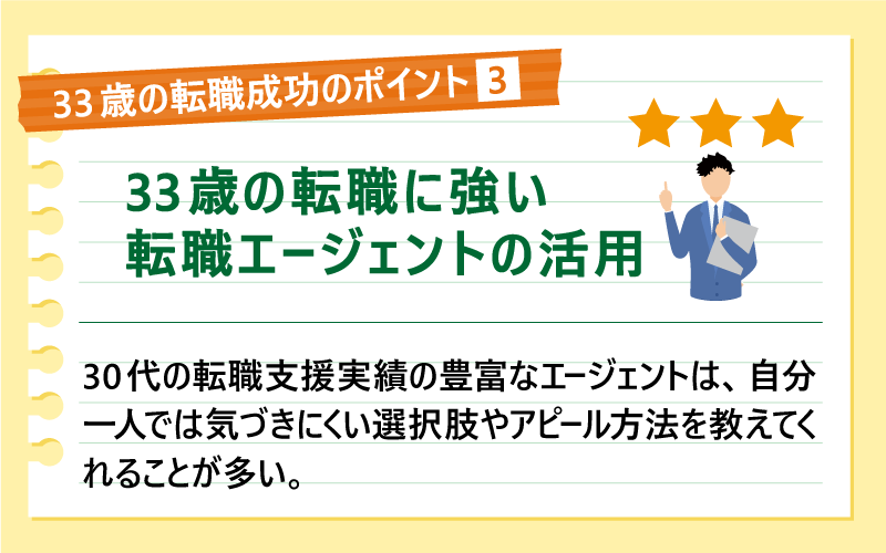 33歳の転職成功のポイント❸33歳の転職に強い転職エージェントの活用|30代の転職支援実績の豊富なエージェントは、自分一人では気づきにくい選択肢やアピール方法を教えてくれることが多い。