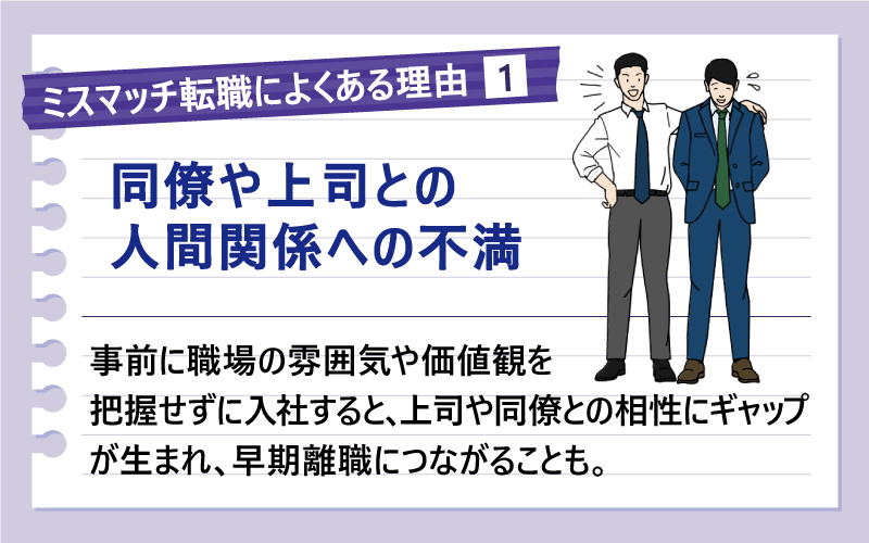 ミスマッチ転職によくある理由❶同僚や上司との人間関係への不満｜事前に職場の雰囲気や価値観を把握せずに入社すると、上司や同僚との相性にギャップが生まれ、早期離職につながることも。
