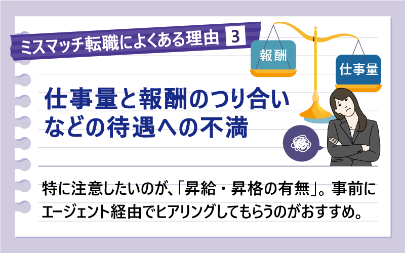 ミスマッチ転職によくある理由❸仕事量と報酬のつり合いなどの待遇への不満｜特に注意したいのが、「昇給・昇格の有無」。事前にエージェント経由でヒアリングしてもらうのがおすすめ。