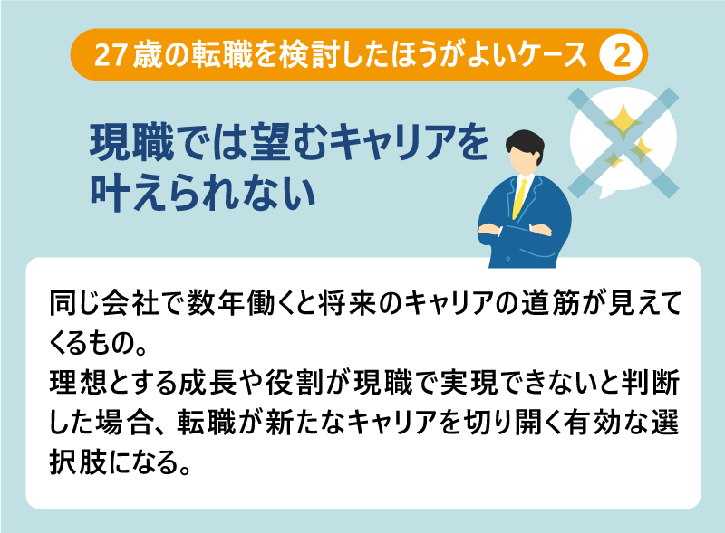 27歳の転職を検討したほうがよいケース❷現職では望むキャリアを叶えられない|同じ会社で数年働くと将来のキャリアの道筋が見えてくるもの。理想とする成長や役割が現職で実現できないと判断した場合、転職が新たなキャリアを切り開く有効な選択肢になる。